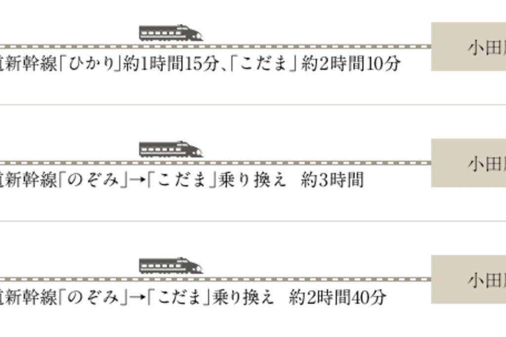 Linkage Stay Hakone Yumoto 외부 사진